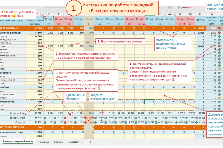 Управление личными  финансами