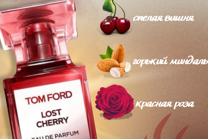 Оформление основных нот в парфюмерии