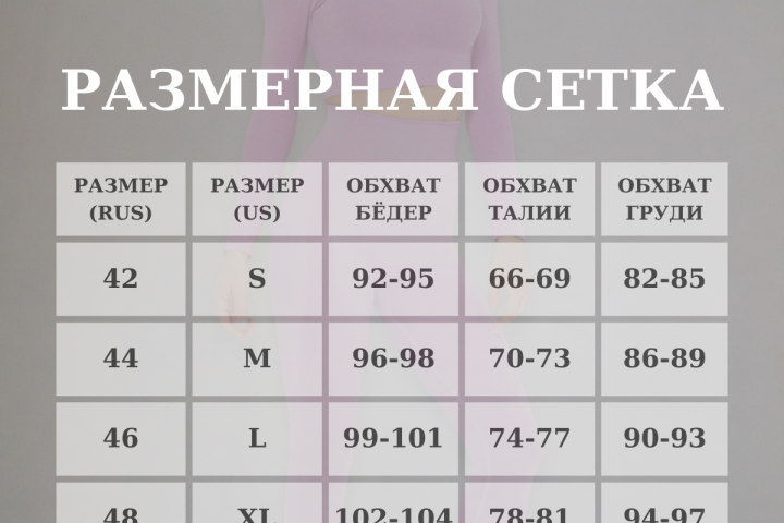 Оформление размерной сетки