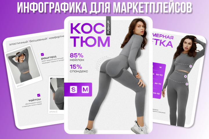 Инфографика для маркетплейсов