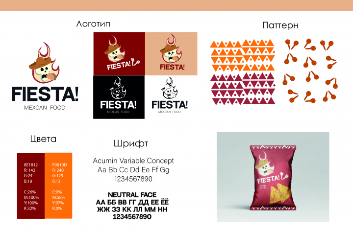 Фирменный стиль "Fiesta"