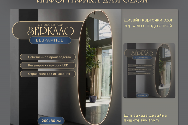 Инфографика для ozon - Зеркало с подсветкой