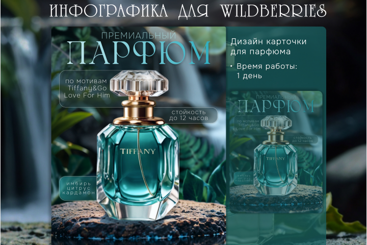 Инфографика для Wildberries - парфюм
