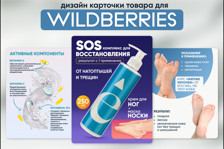 Карточка товара "Крем для ног" для WB
