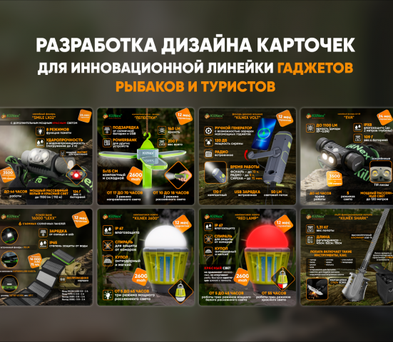 Карточка товара "Гаджеты для туристов и рыбаков"