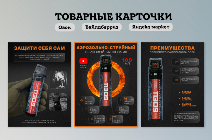 Товарные карточки для маркетплейсов