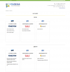 Верстка и наполнение каталога для ФинОкна