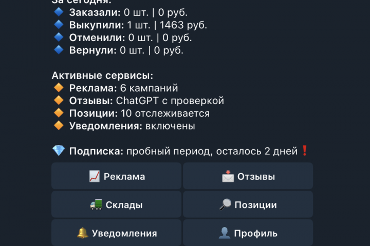 Телеграм Бот WBMetrics