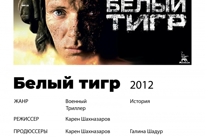 Инфографика фильма