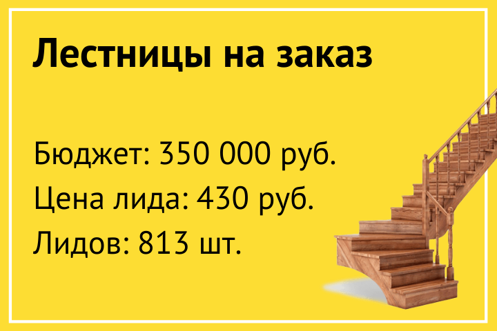 Лестницы на заказ