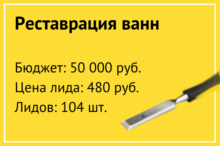 Реставрация ванн