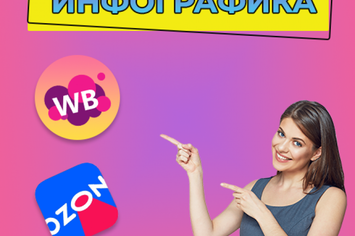 Инфографика для МП
