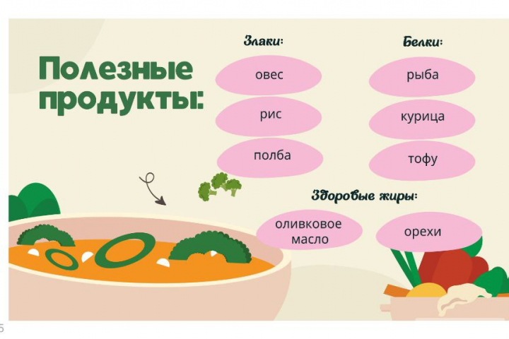 Презентация