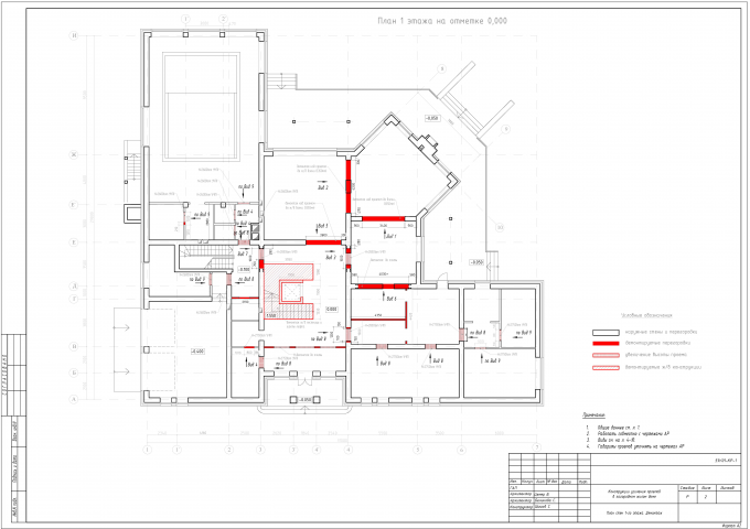 Коттедж. КР. Устройство и усиление проемов