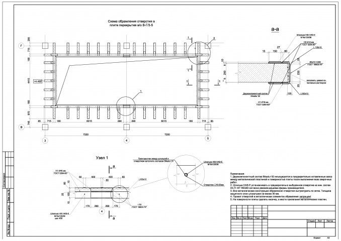 Устройство отверстия. Усиление