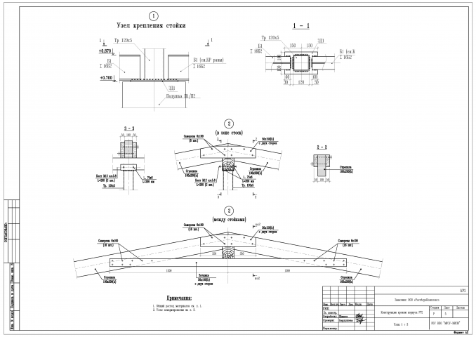 Молокозавод. Кровля КД