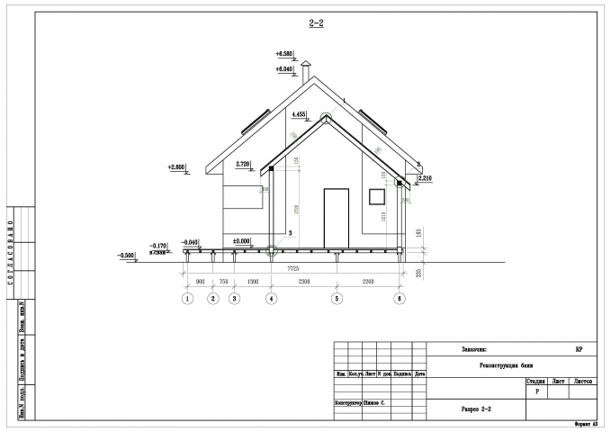 Баня. Реконструкция. КР
