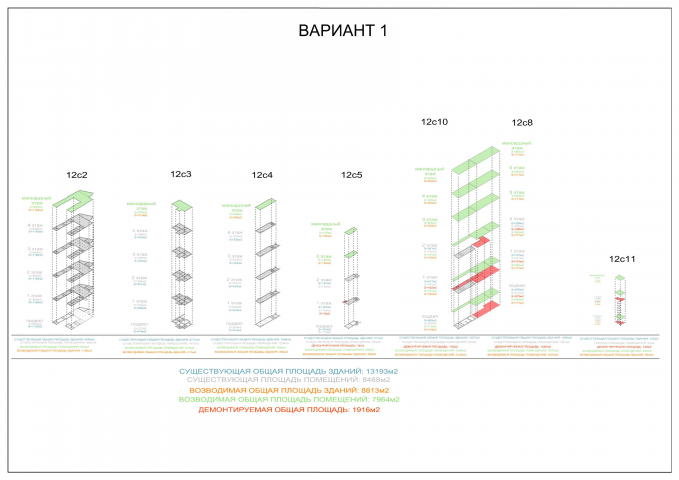 Схема реконструкции комплекса. ТЭПы