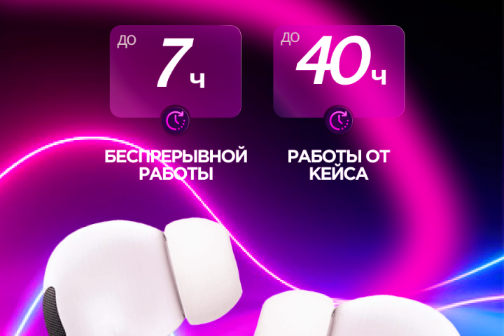 Карточка Wildberries