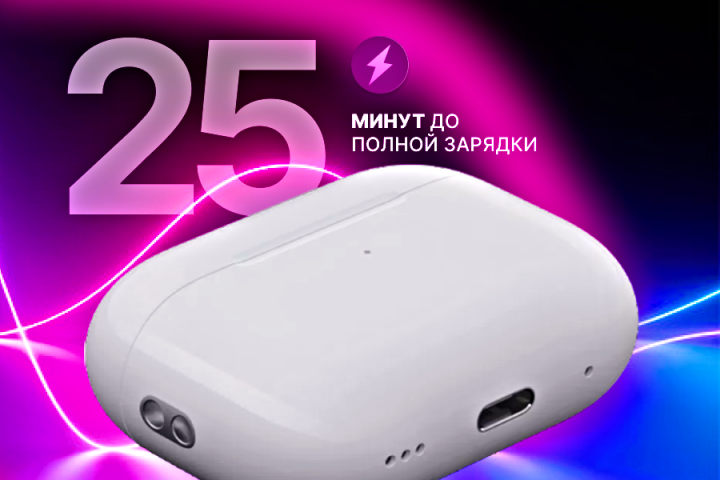 Карточка Wildberries