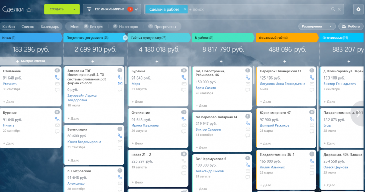 Инжиниринговая компания