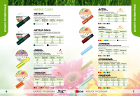 Каталог шлангов