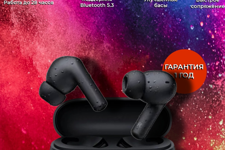 Инфографика для Вайлдберриз