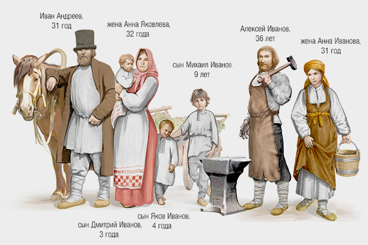 Иллюстрации для исторической книги (134 реальных человека)
