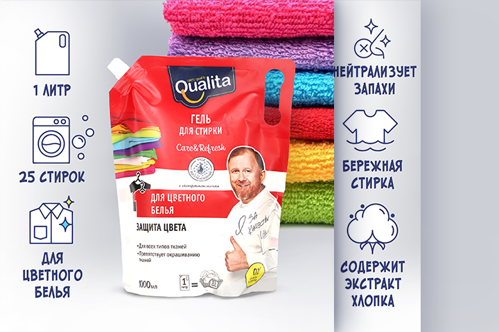 Гель для стирки (карточки для маркетплейса)