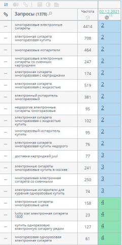 Интернет магазин испарителей