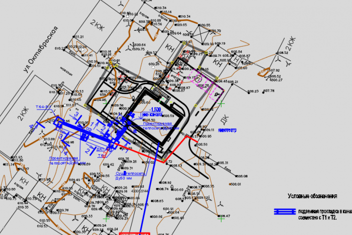 Тепловые сети