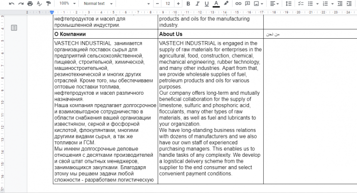 перевод веб-сайта