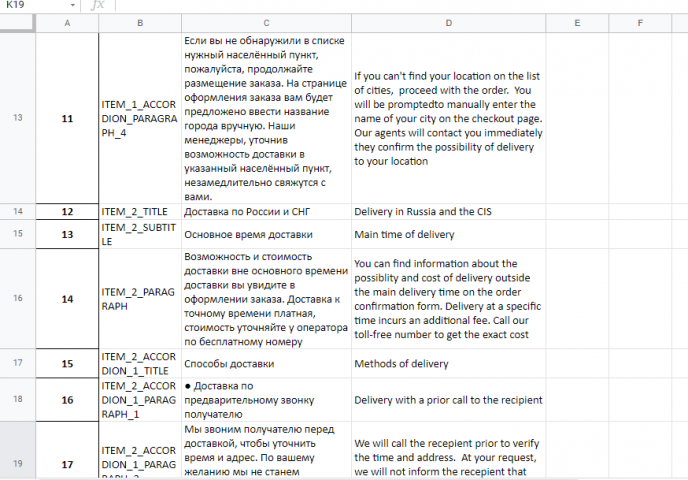 перевод веб-сайта