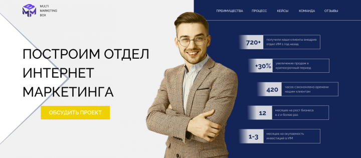 Landing Page Marketing