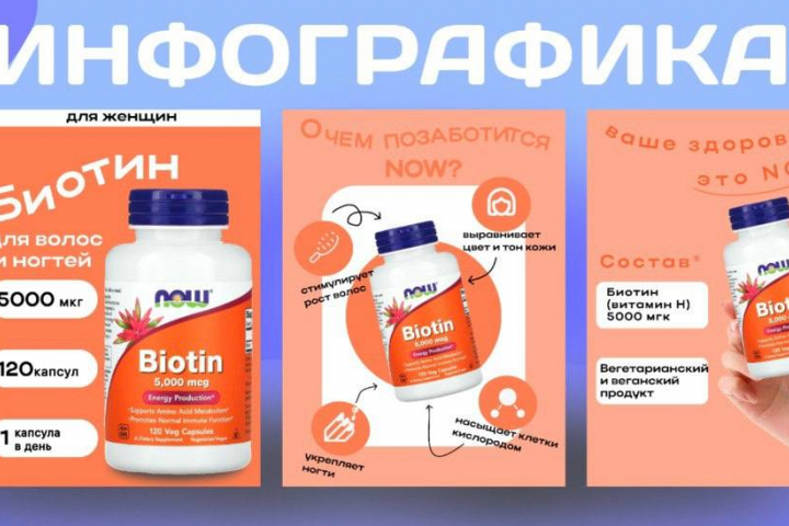 примеры инфографики для маркетплейсов