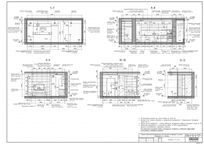 Развертки стен кухни. Виды