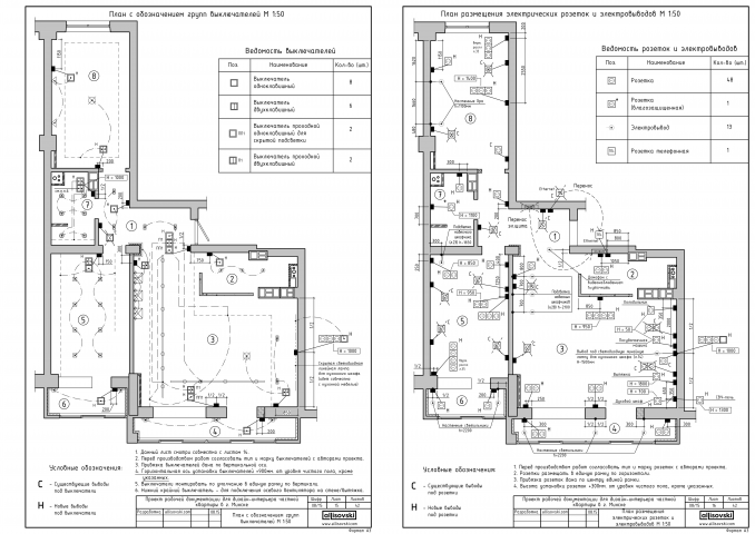План выключателей, розеток и электровыводов