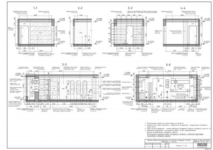 Развертки стен. Виды