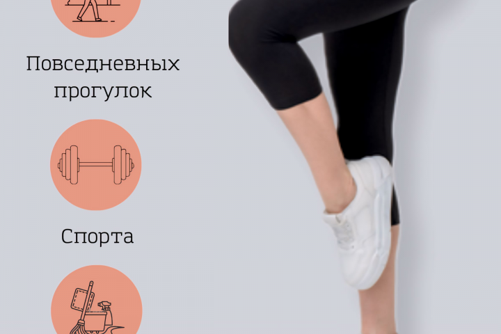 Инфографика для женских бридж