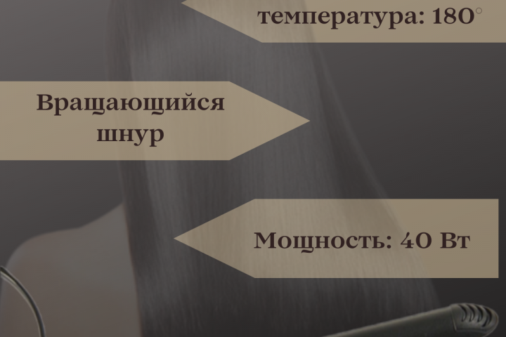 Инфографика для выпрямителя