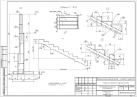 Армирование лестницы.