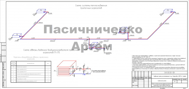 1.8_Сервисный центр г. Серов_схема теплоснабжения