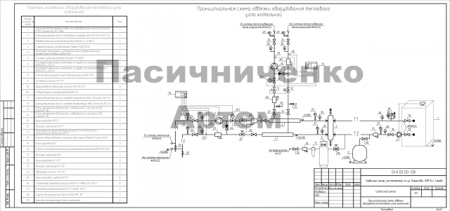 1.9_Сервисный центр г. Серов_схема обвязки