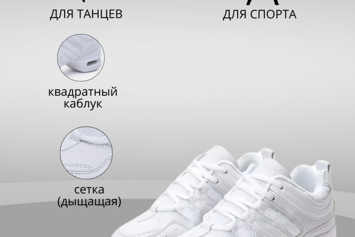 Инфографика для маркетплейсов