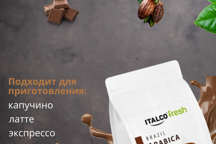 Инфографика для маркетплейсов