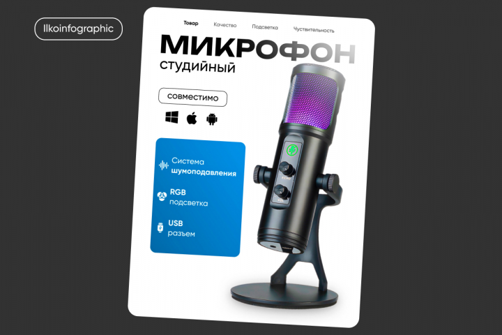 Инфографика "микрофон"