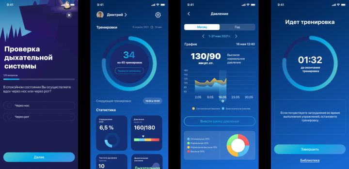 Oxyfor — медицинское приложение для реабилитации после COVID-19