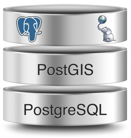 PostgreSQL + PostGIS