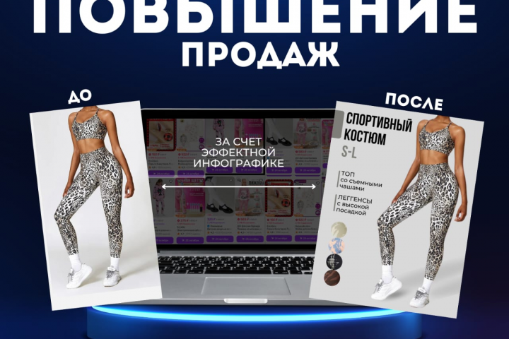 Инфографика для маркетплейсов