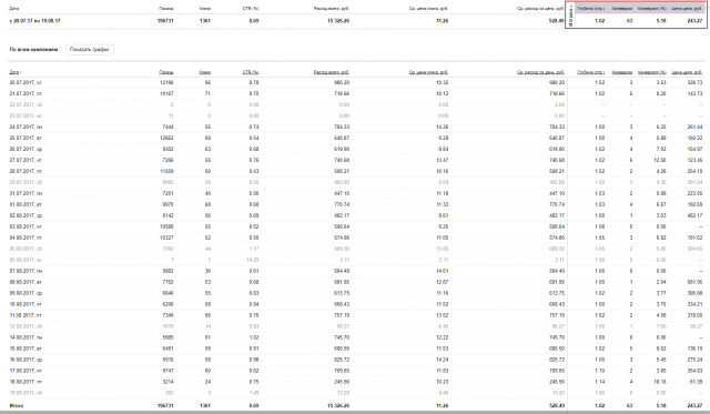 ПВХ "Москва"